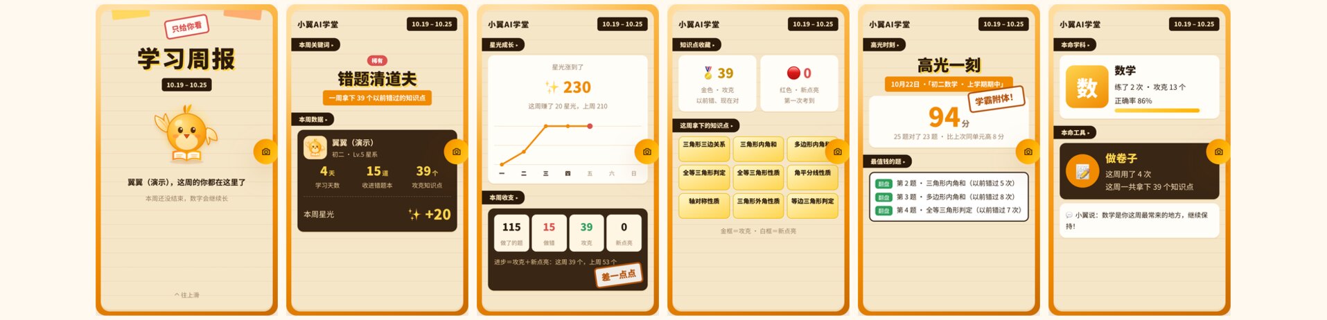 学习周报样例(共 8 页,这里是前 6 页):封面、本周关键词、星光成长、知识点收藏、高光时刻、本命学科